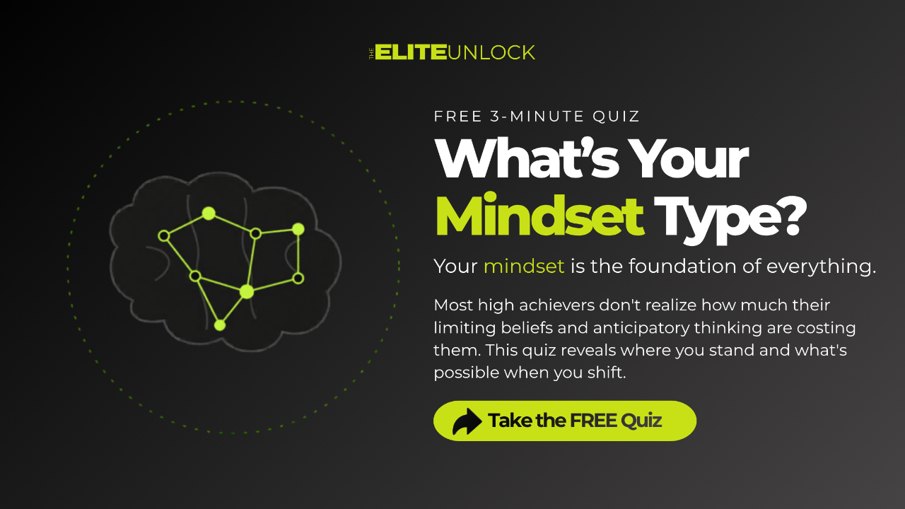Mindset Quiz