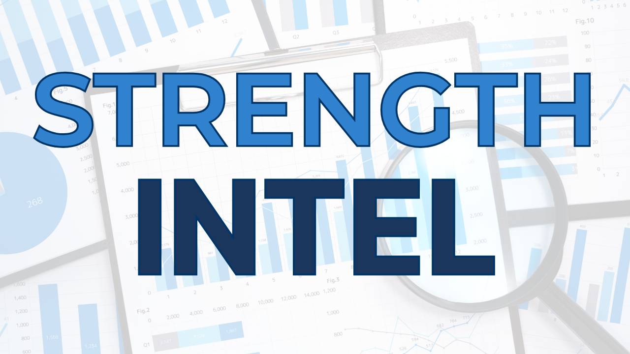 Intel Report Strength Strength Intel newsletter by Henry Tosh