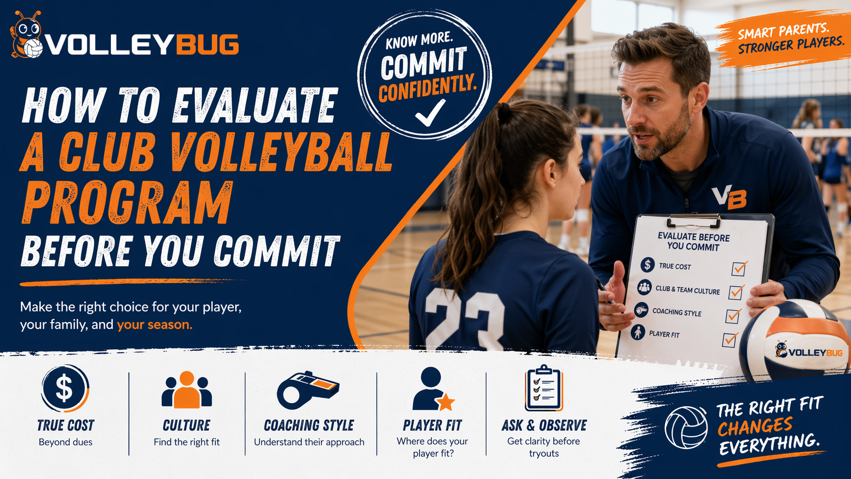 Learn how to evaluate club volleyball costs, coaching style, team culture, and player fit before committing to the season.