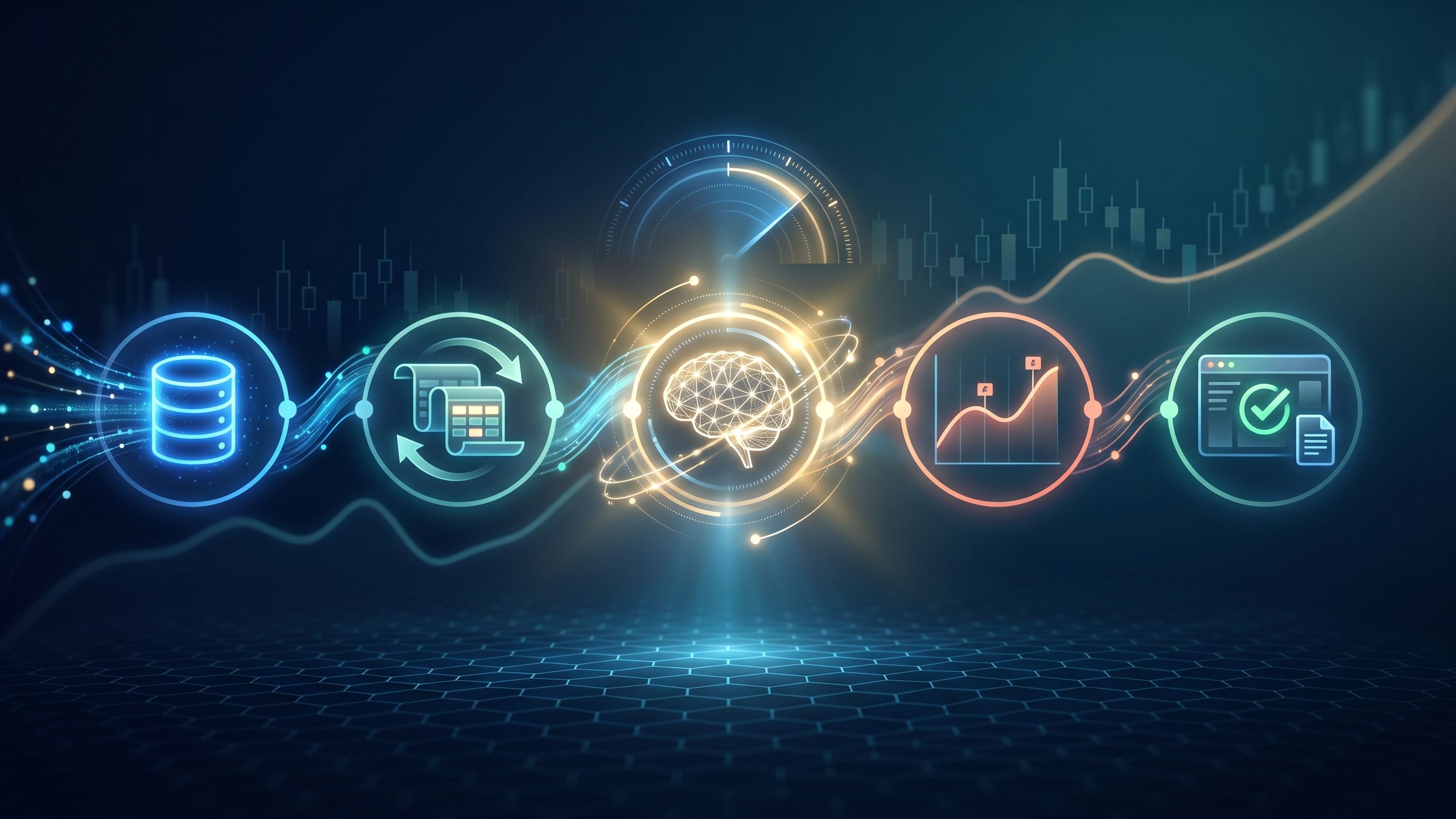 Agentic AI workflow for FP&A showing automated data consolidation, forecasting, AI analysis, performance charts, and finance review approval.