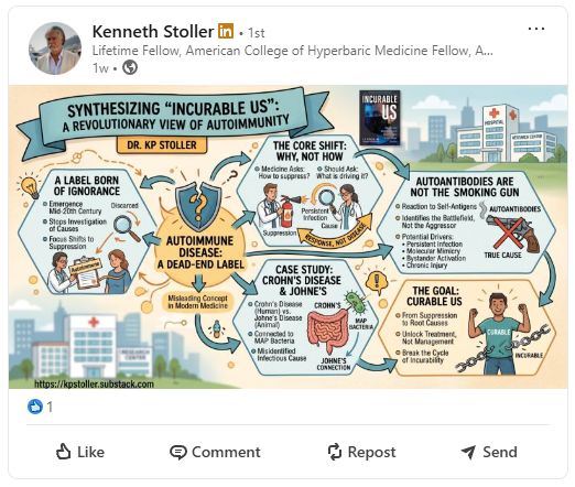 Synthesizing "Incurable Us": A revolutionary View of AutoImmunity