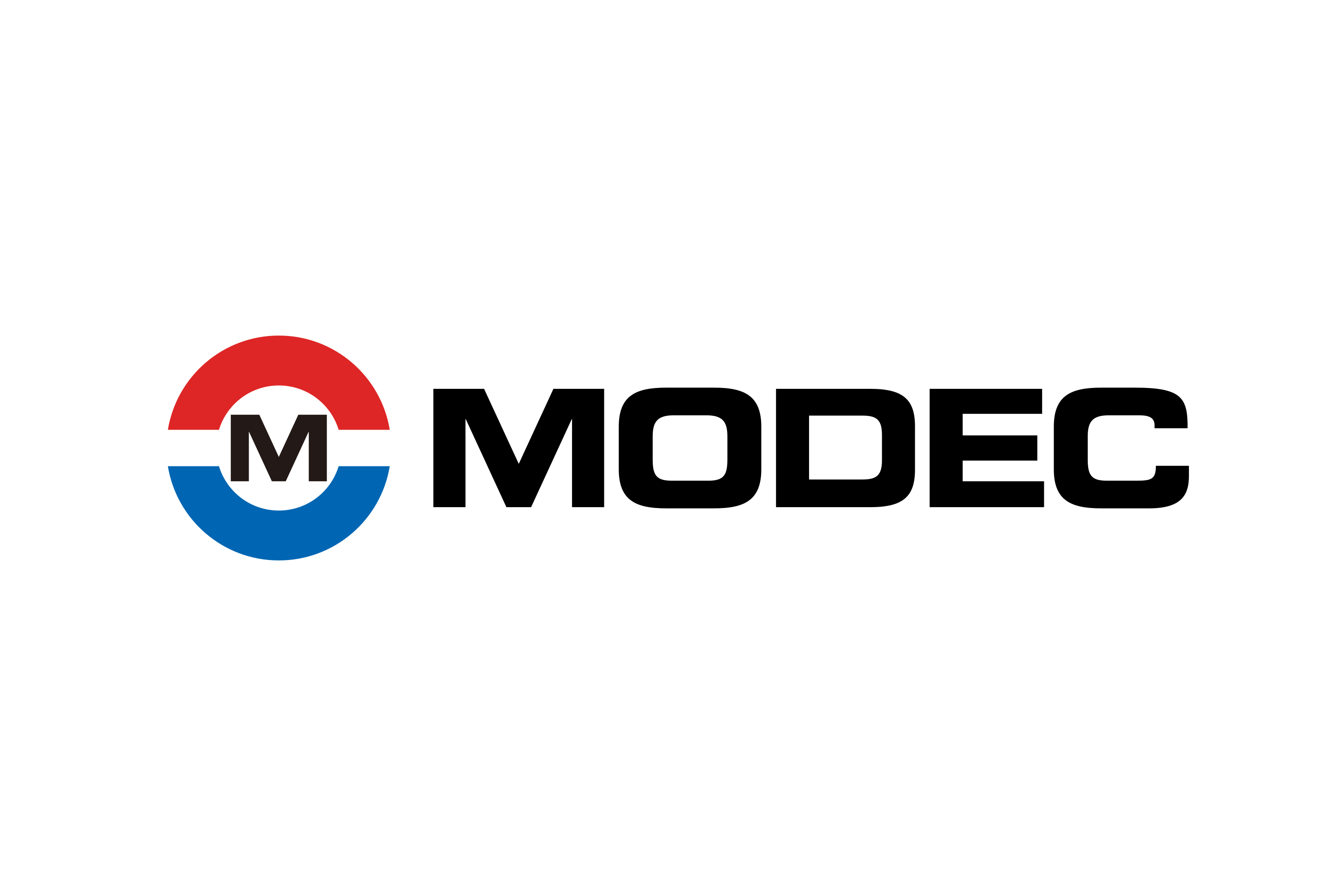 MODEC