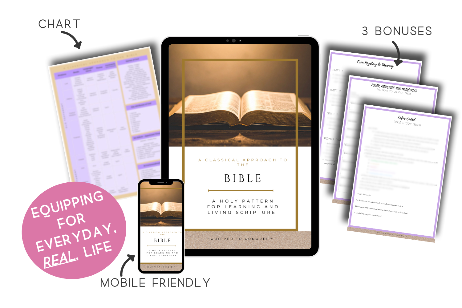 image of a tablet showing the digital download of A Classical Approach to The Bible™️ surrounded the bonus charts and workpages.