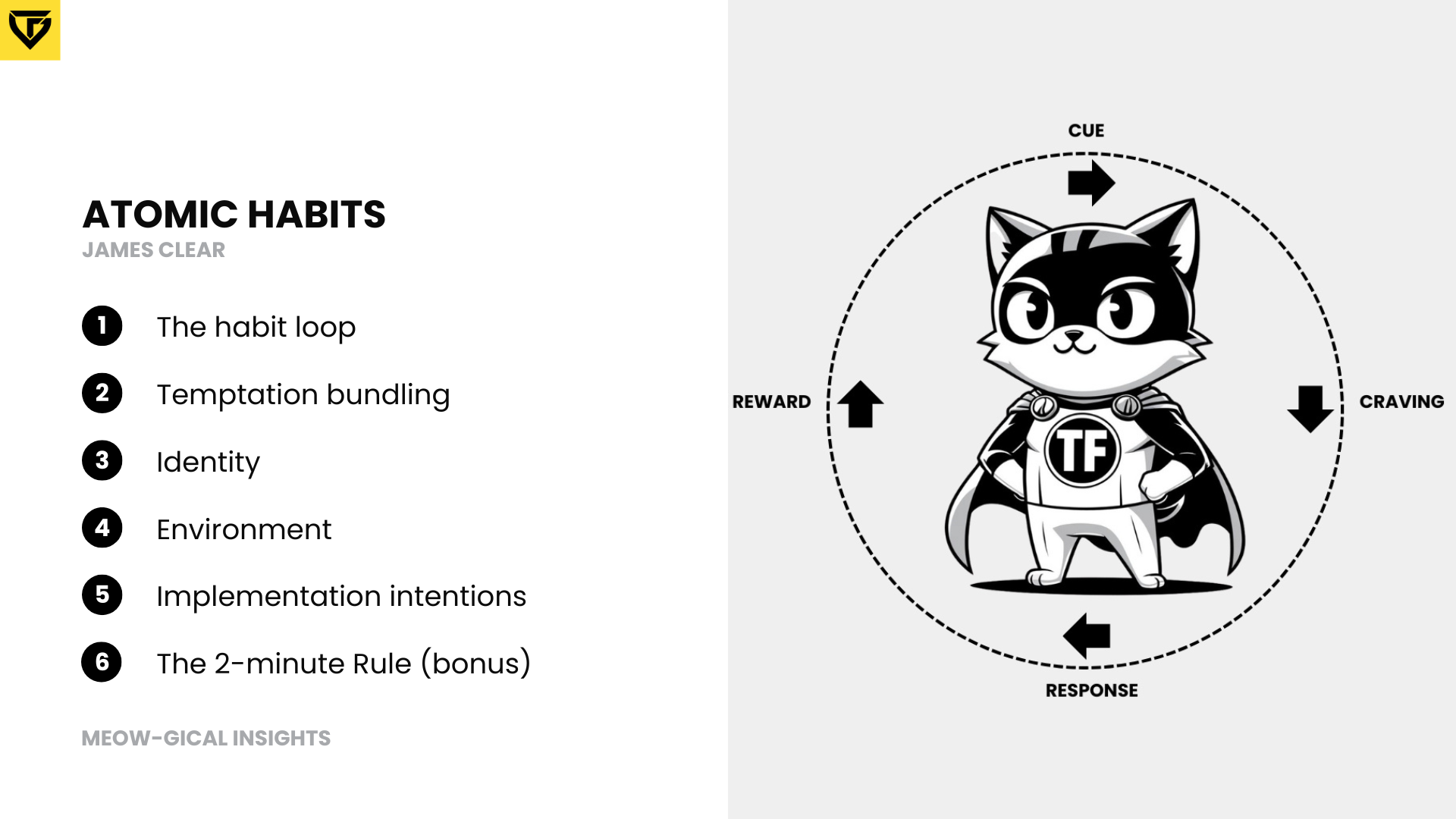 Behavior Change Slide Examples
