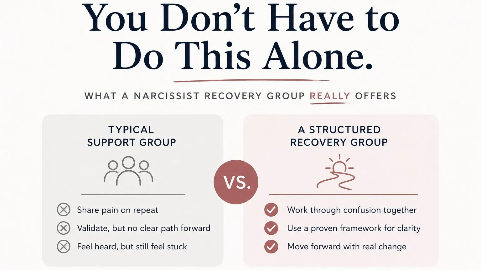 Infographic comparing a typical narcissistic abuse support group to a structured narcissist recovery group using a proven clarity framework