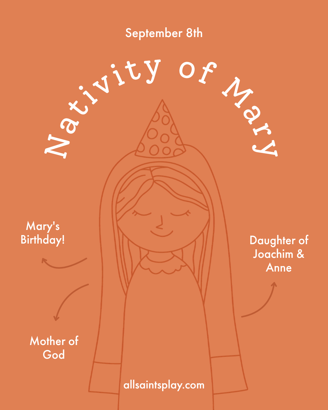 Nativity of the Blessed Virgin Mary