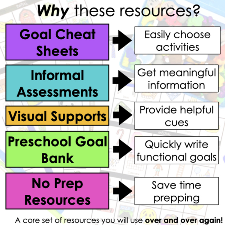 Back to School Activities and Visuals for speech therapy – image 4