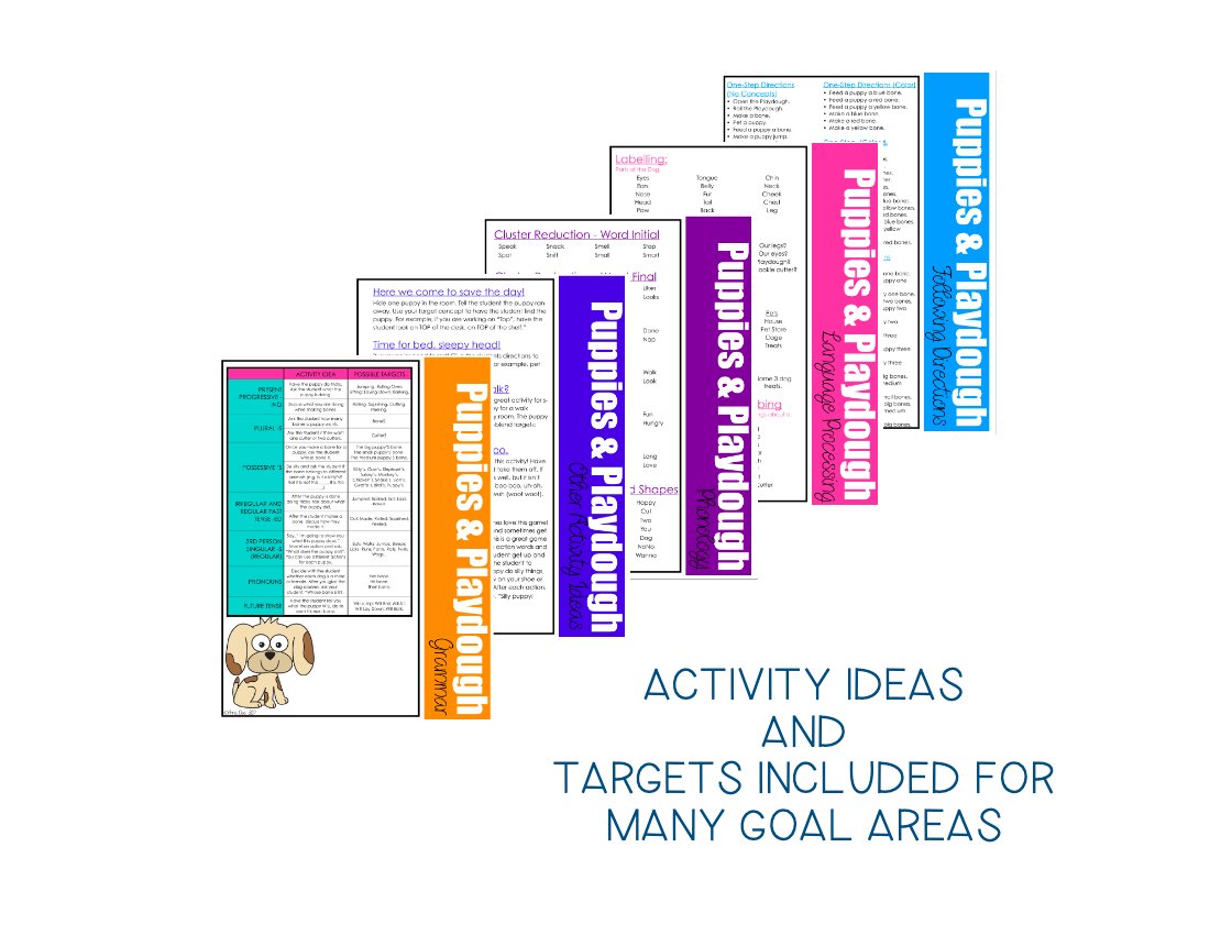 Activity Lesson Plan Template for speech therapy preview page 2