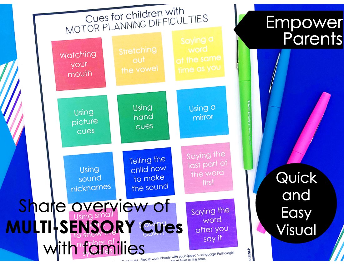 Apraxia Summer Homework for speech therapy preview page 3