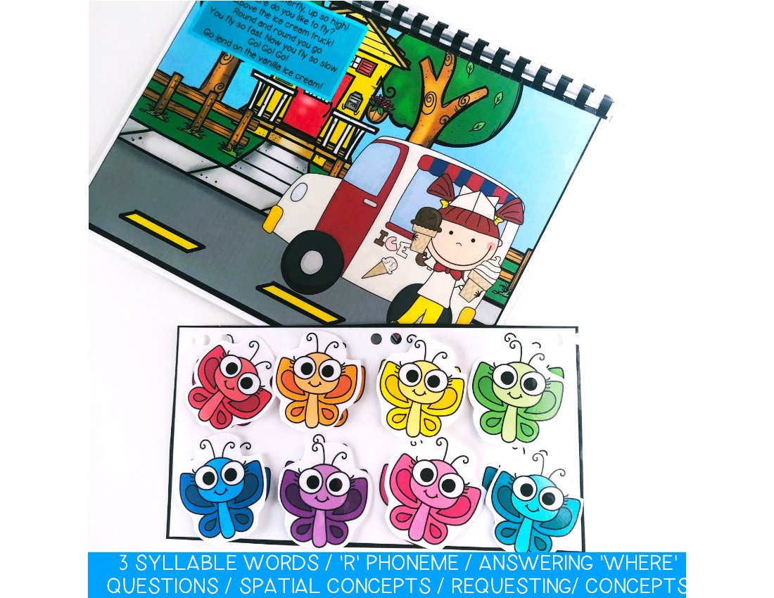 Multisyllabic Words Interactive Story for speech therapy preview page 1