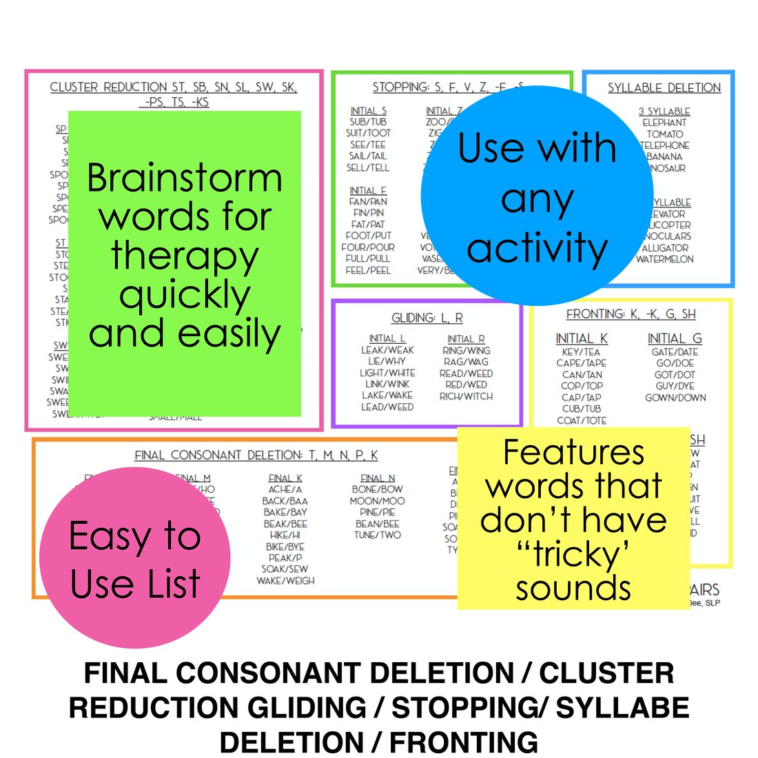 Minimal Pairs Word Lists for speech therapy – image 2