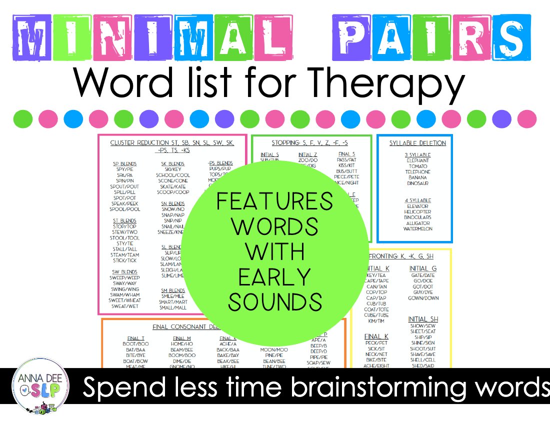 Minimal Pairs Word Lists for speech therapy preview page 1