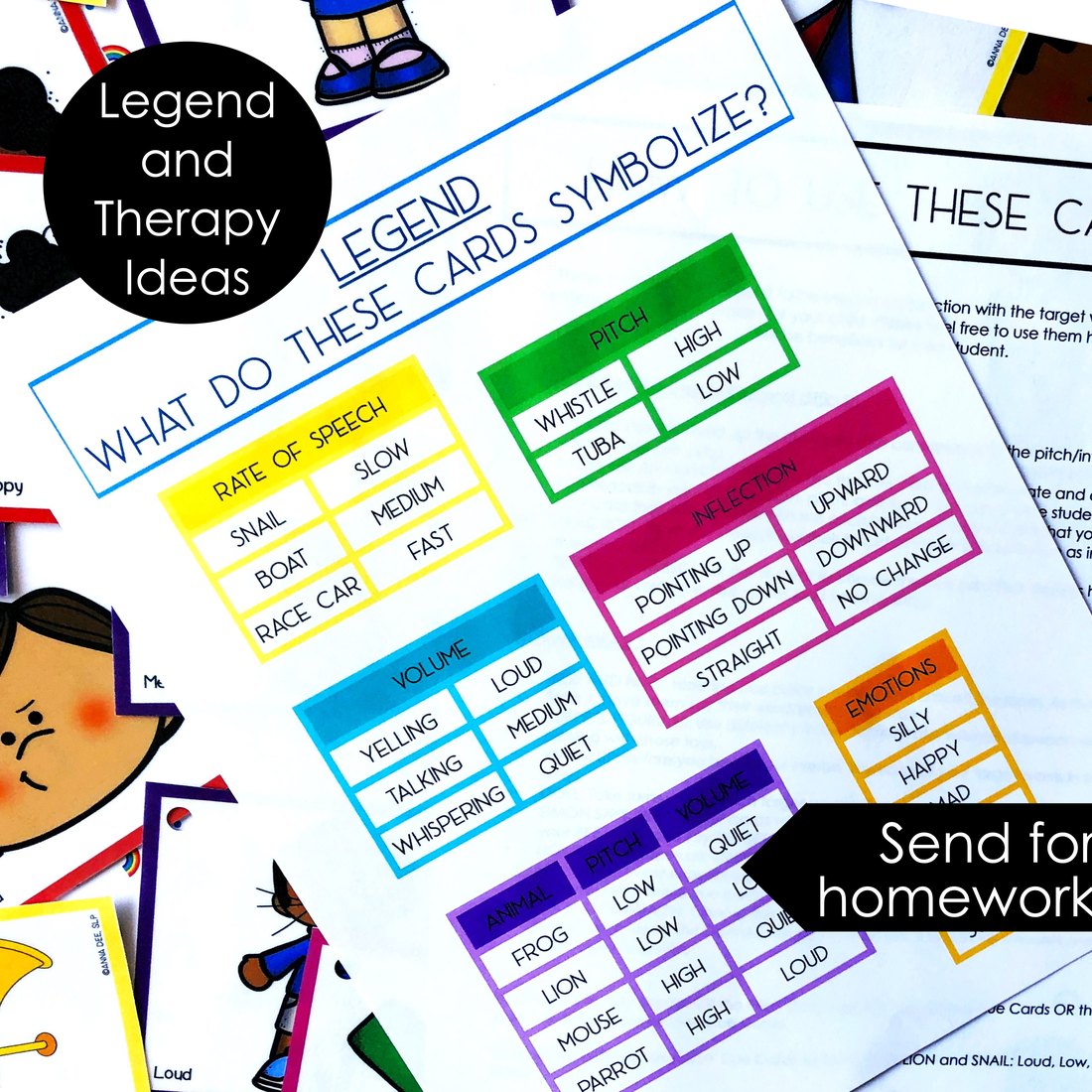 Apraxia Intonation and Prosody Cue Cards for speech therapy – image 4