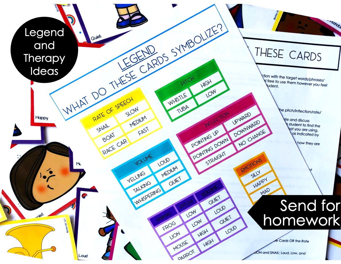 Apraxia Intonation and Prosody Cue Cards for speech therapy preview page 4