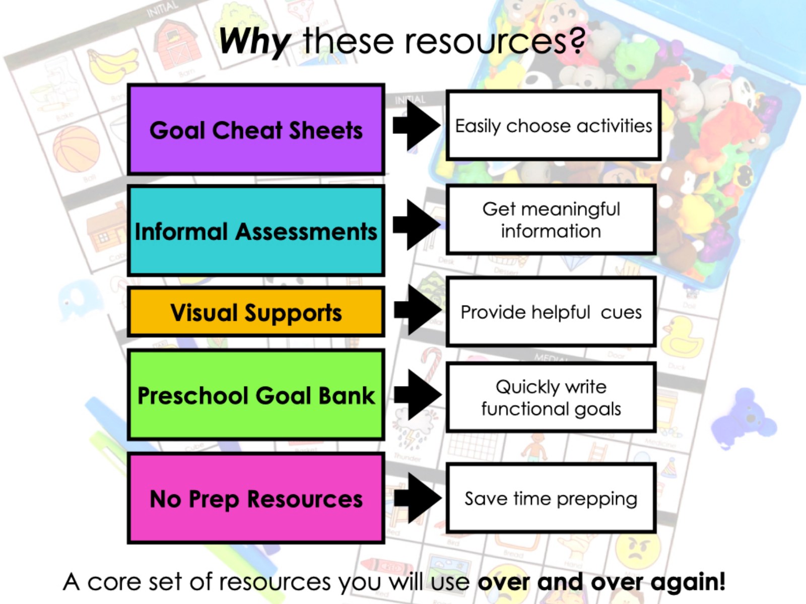 Back to School Activities and Visuals for speech therapy preview page 5