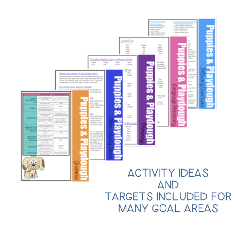 Activity Lesson Plan Template for speech therapy – image 3