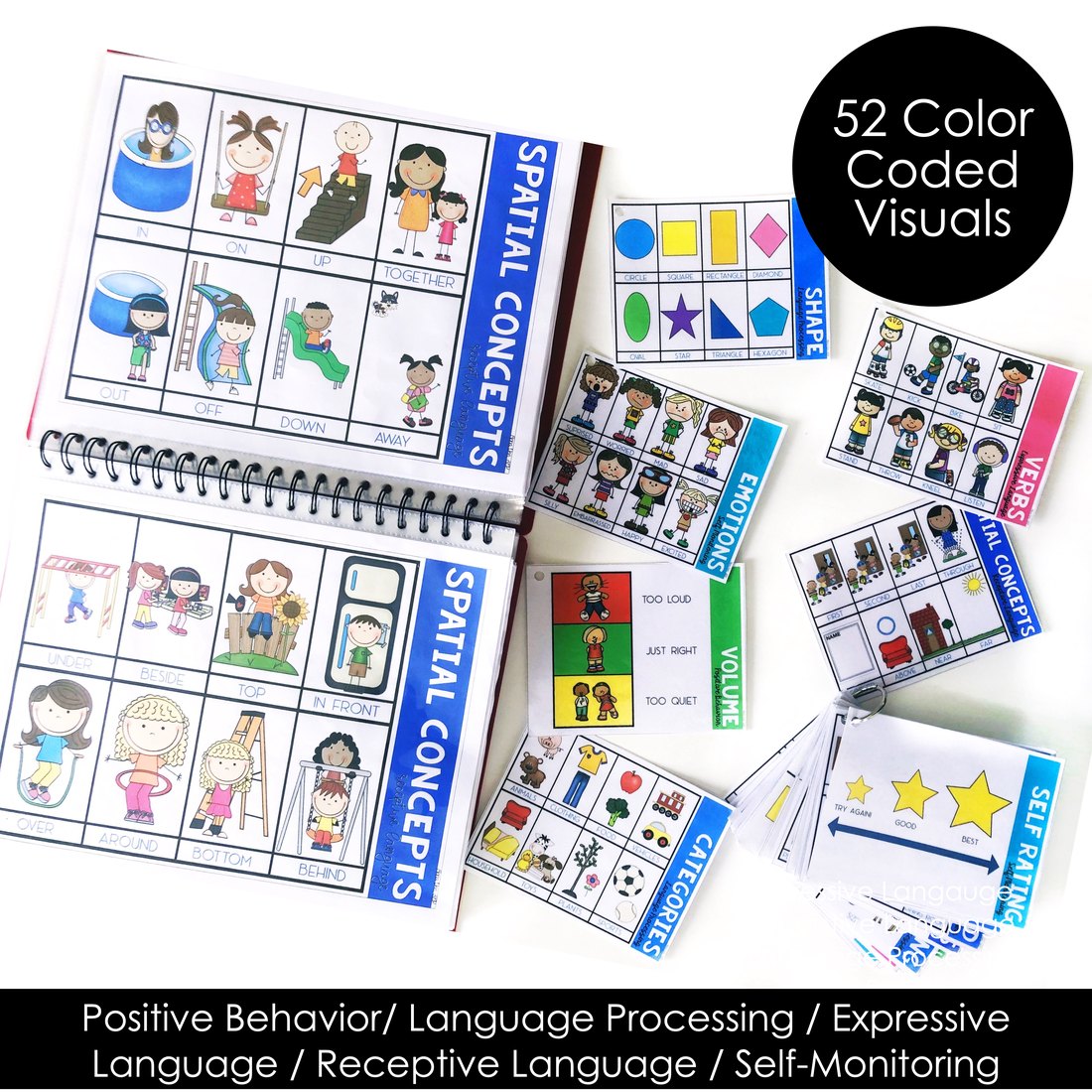 Ultimate Visual Supports Bundle for speech therapy – image 4