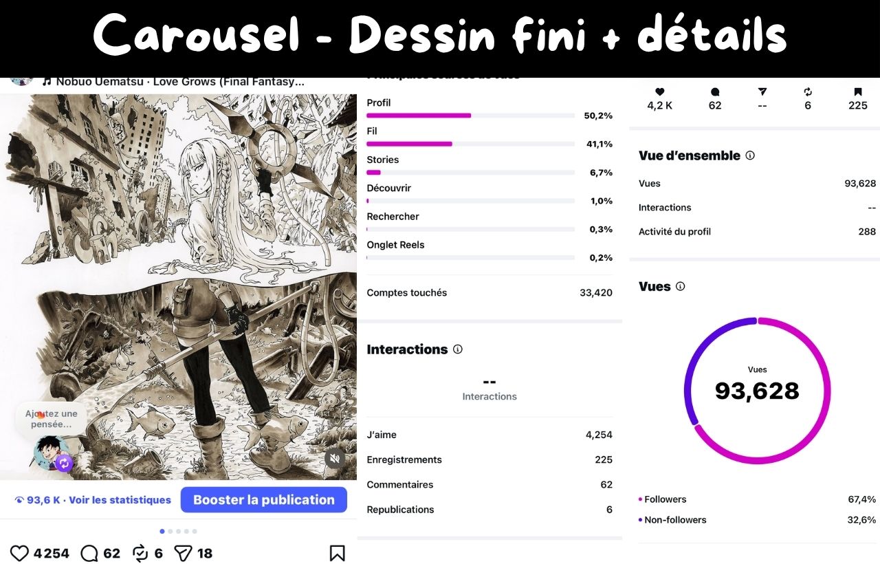 Carrousel Instagram de Wei, dessin fini et détails : 93 628 vues, 4 254 mentions J’aime
