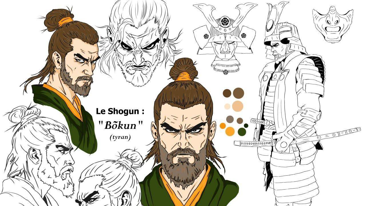 Avant / après : progression d'un élève du Manga Dōjō
