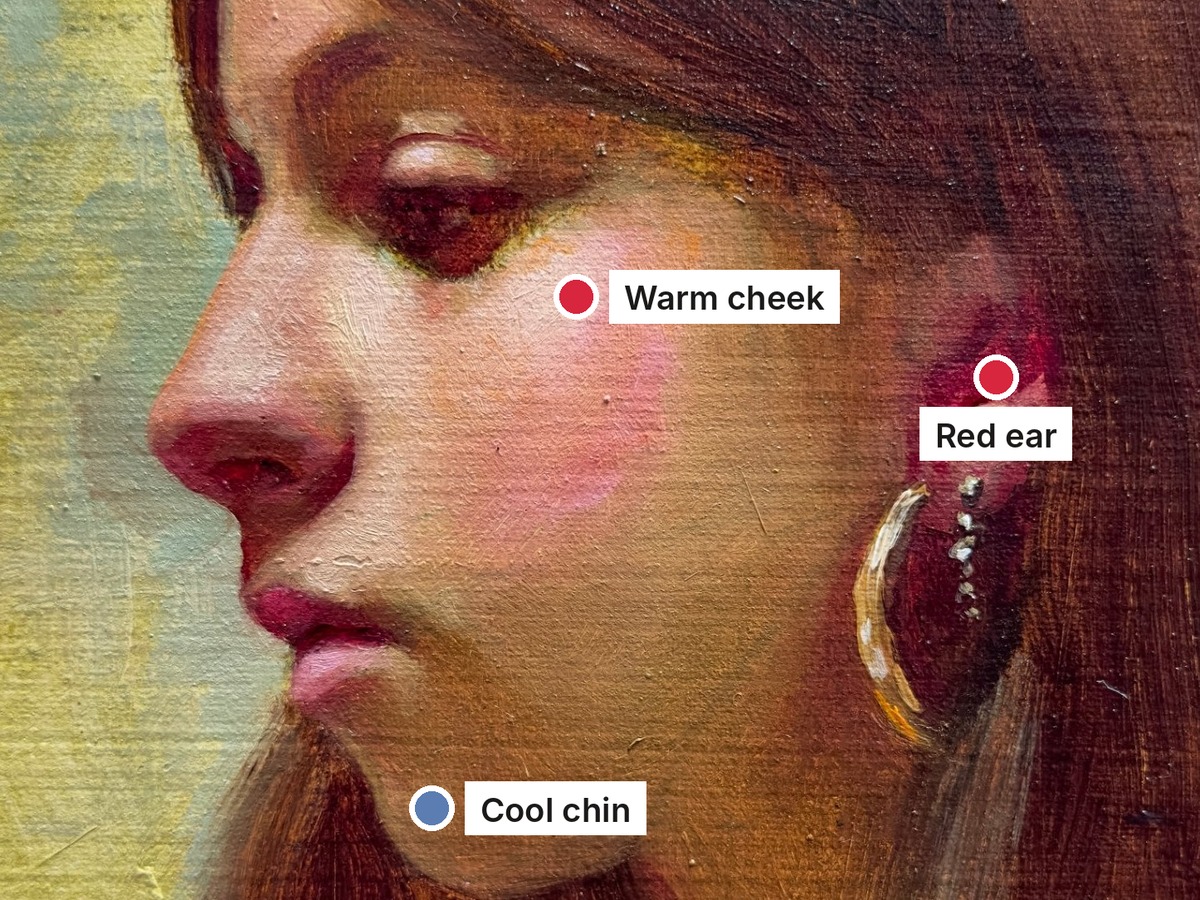 Mapping the Portrait
