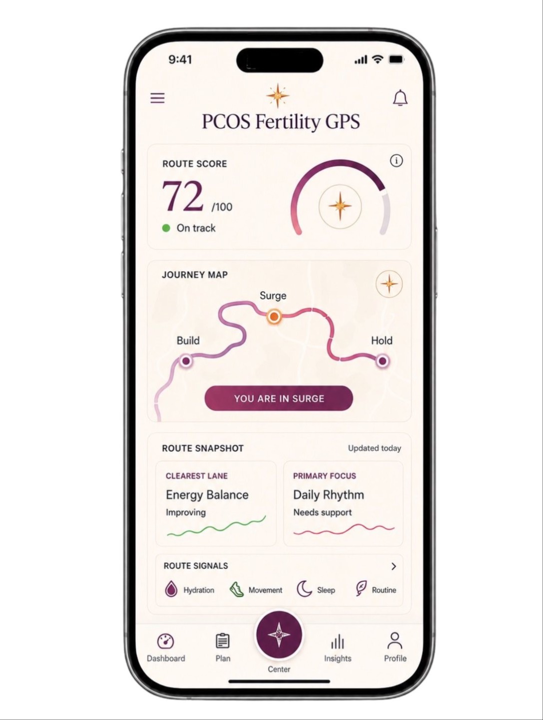 Fertility GPS by Love Served Warm