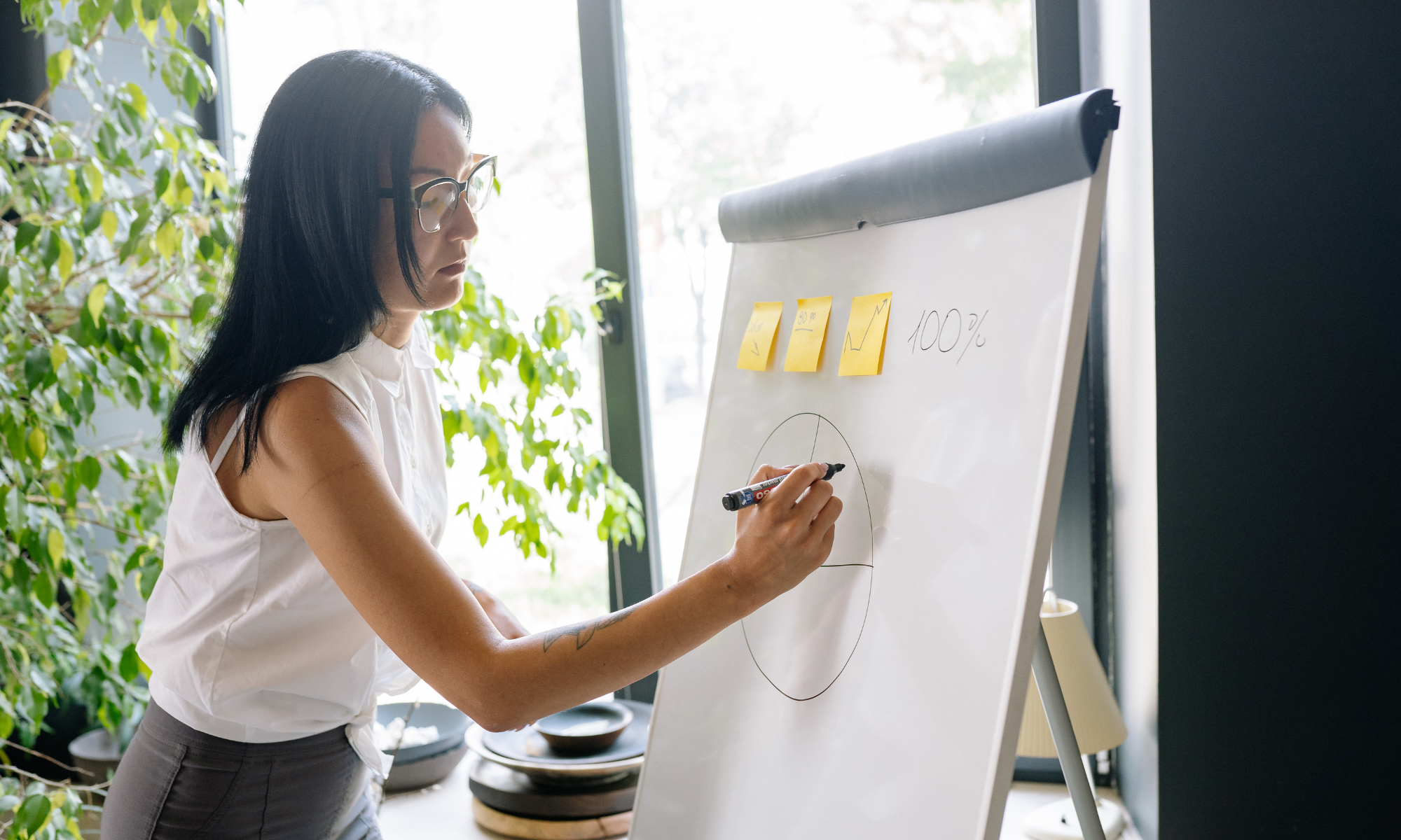 Leader working through business value decisions at a whiteboard