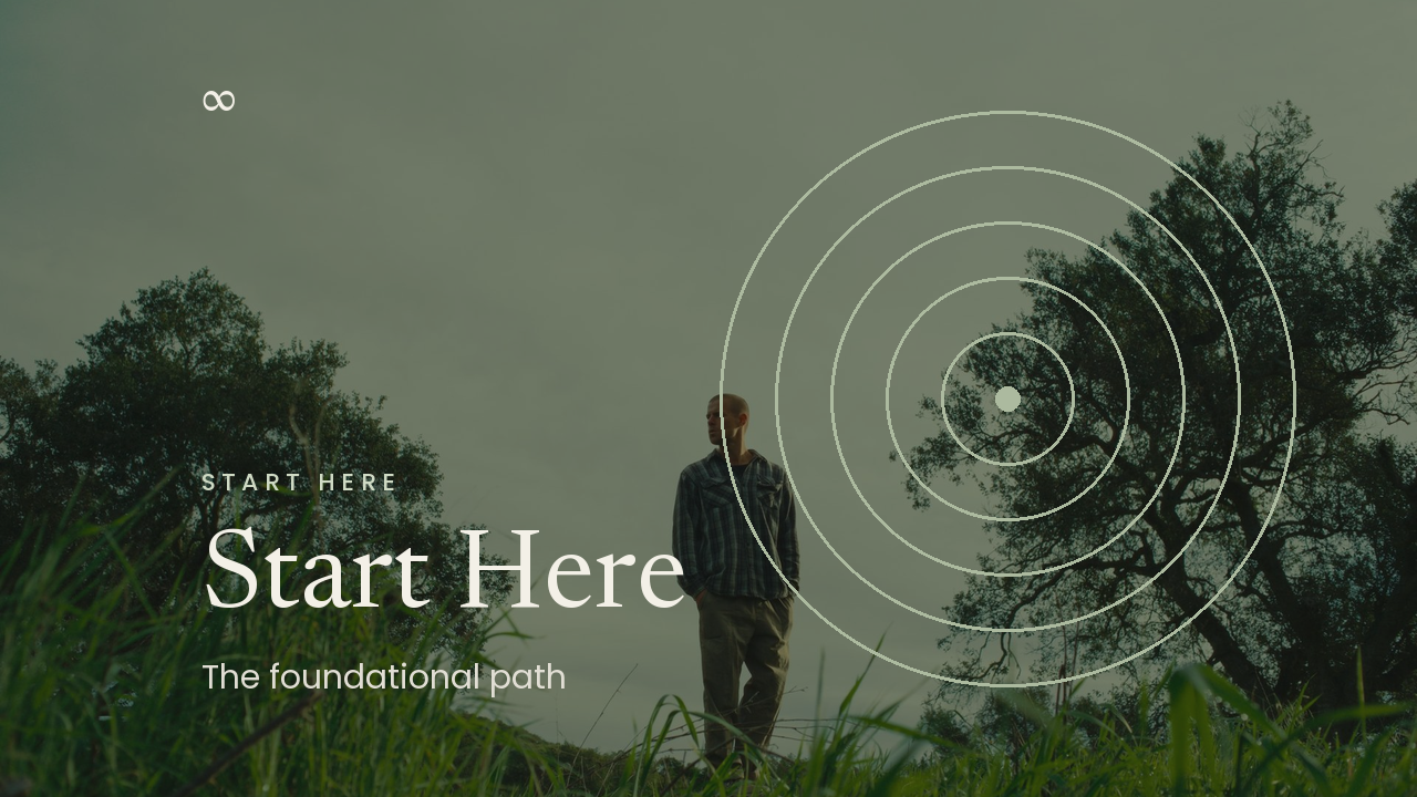 The Foundational Path: Start Here