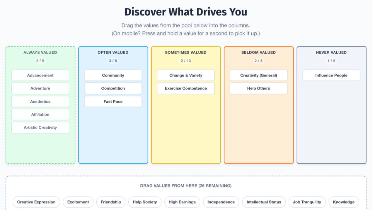 Personal Values Exercise