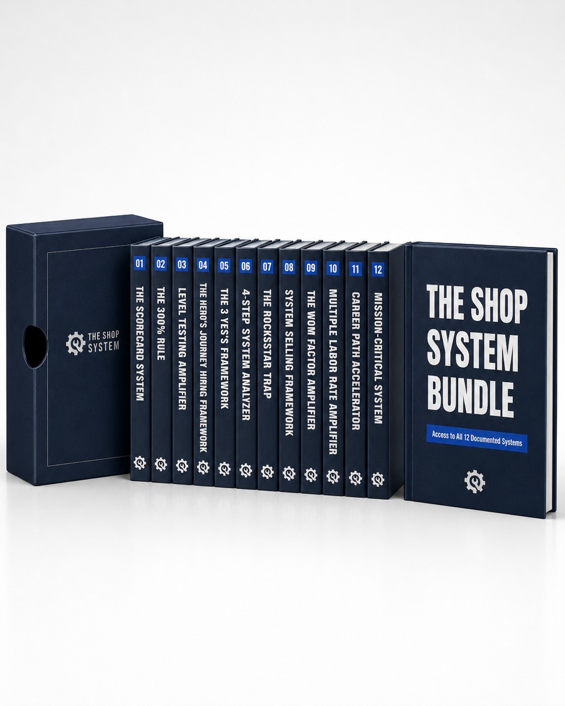 The Shop System Bundle — all 12 documented systems