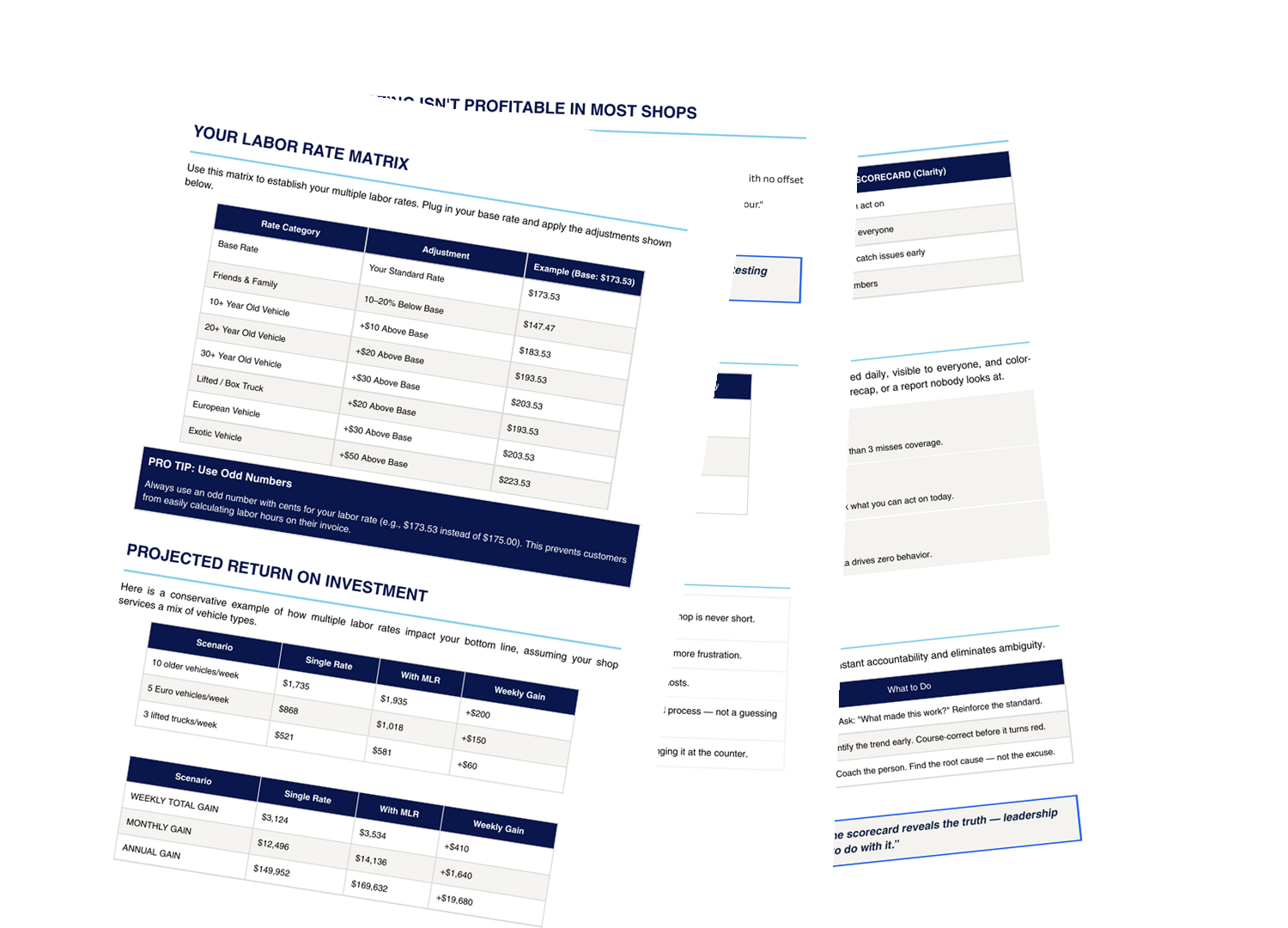 Interior pages from the Shop System guides
