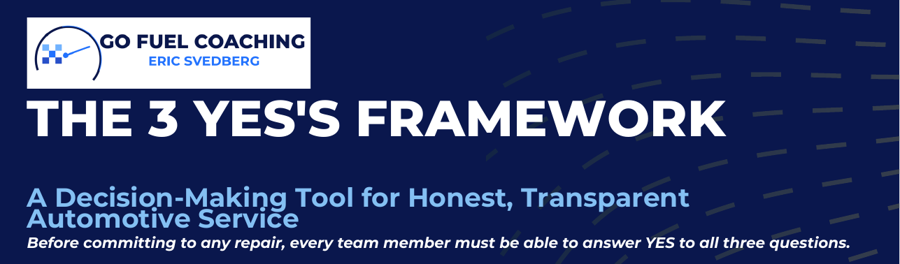 The 3 Yes's Framework
