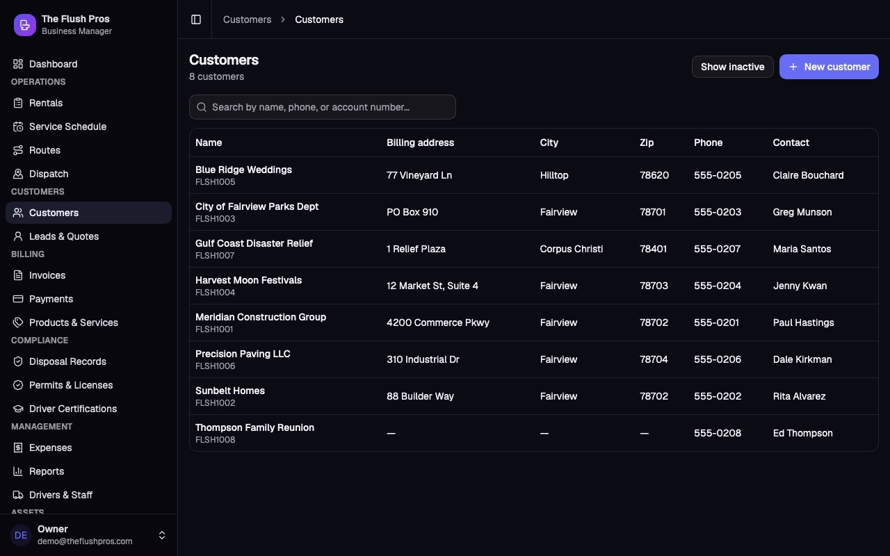 Customer list with account numbers, billing addresses, phone numbers and contacts.