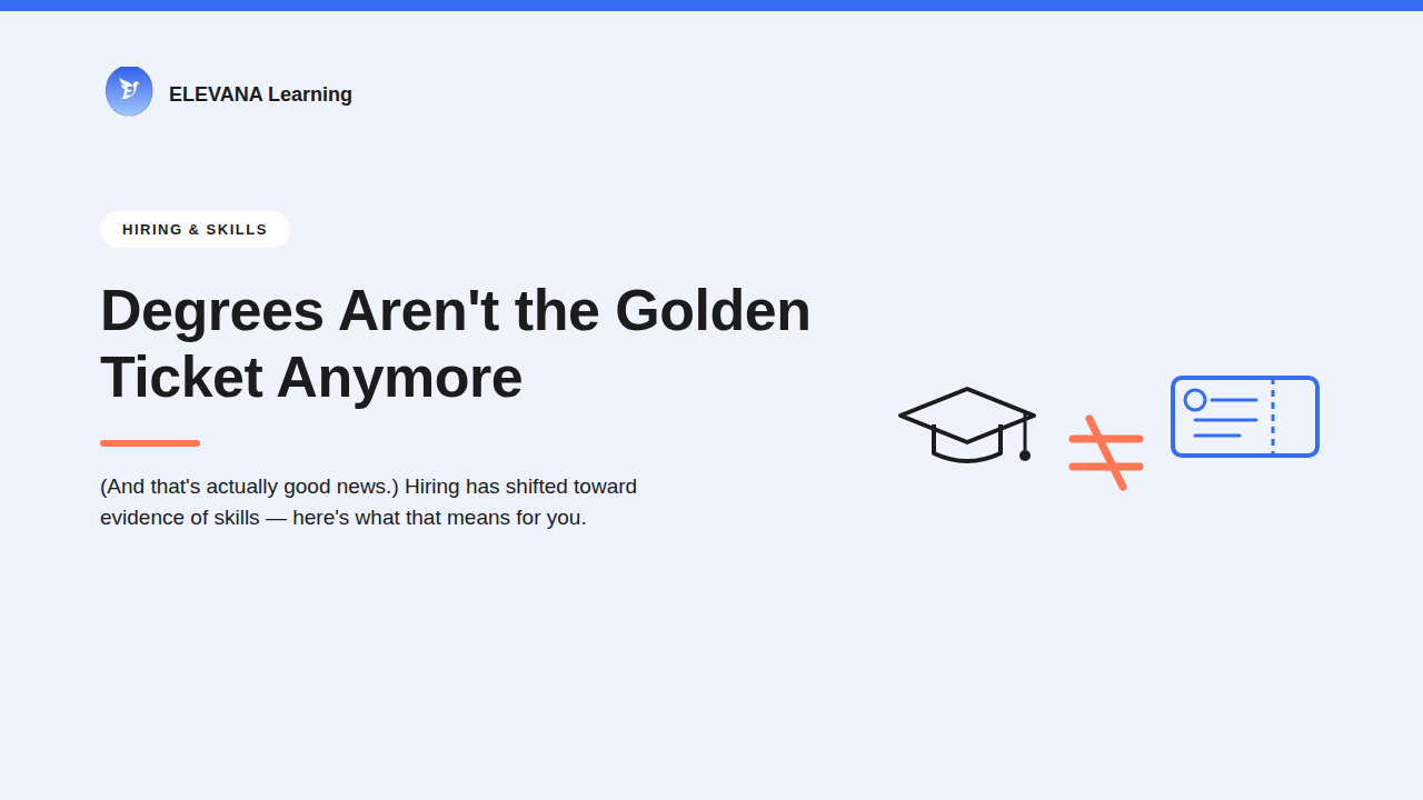 Light blue banner with the Elevana Learning logo, a "Hiring & Skills" tag, the heading "Degrees Aren't the Golden Ticket Anymore," and a simple line illustration of a graduation cap, a not-equal symbol, and a ticket.