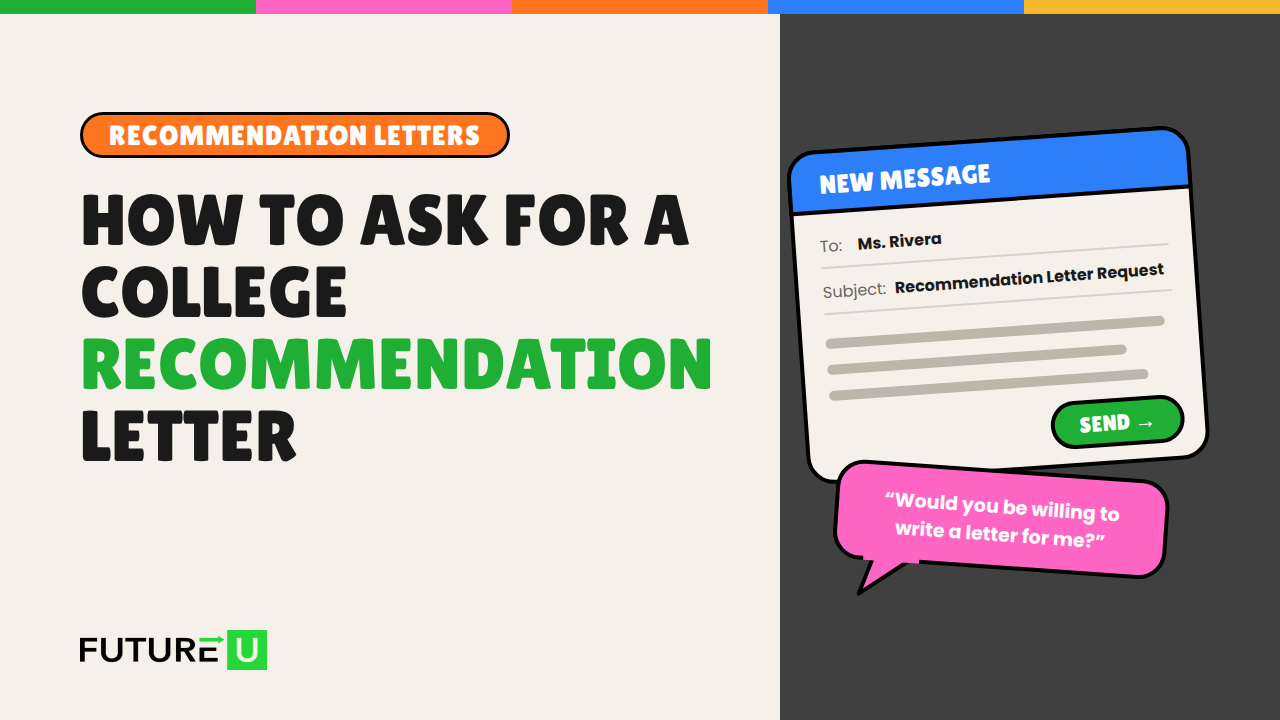 Email draft titled "Recommendation Letter Request" with a send button.