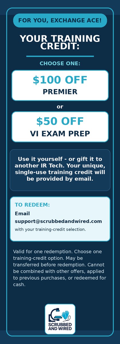 Scrubbed and Wired Exchange Ace bookmark coupon training credit
