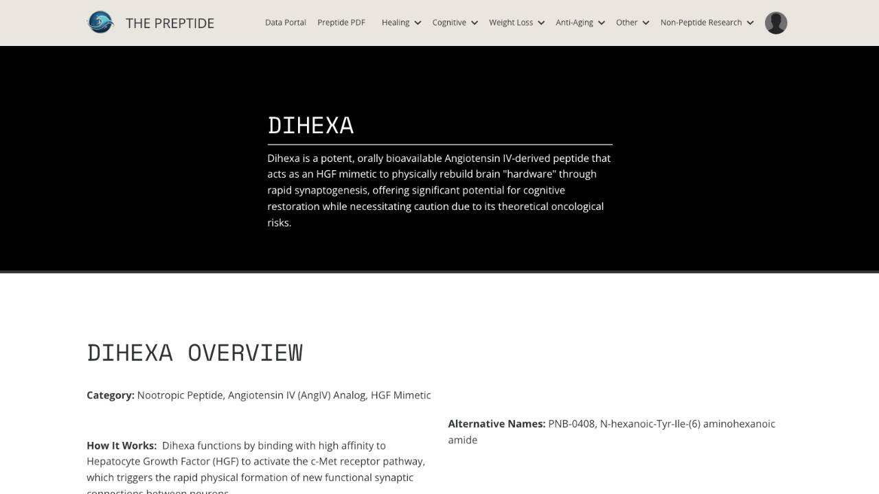 Dihexa