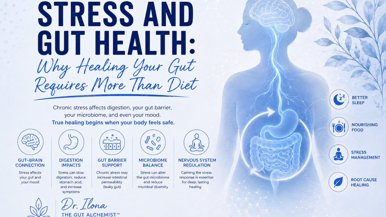 How Stress Affects Gut Health and Healing