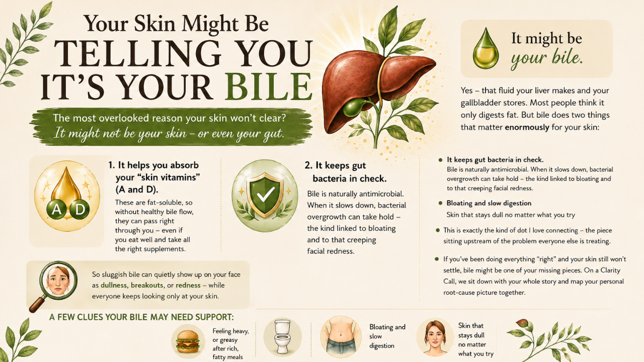 The Missing Link in Root Cause Skincare