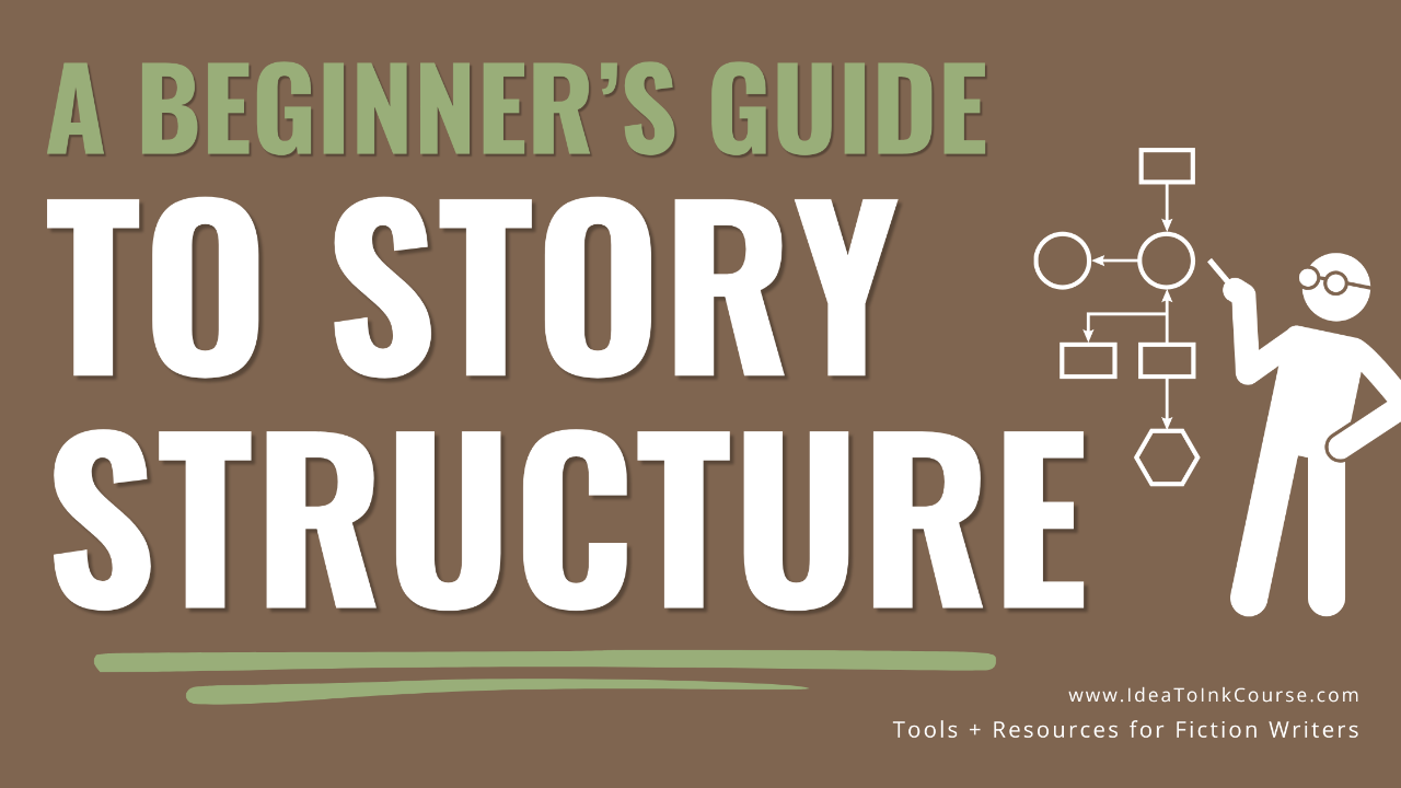 Brown background with light green and white words that say A Beginner's Guide to Story Structure. To the right of the words is a stick person and a flow chart, all in white. 