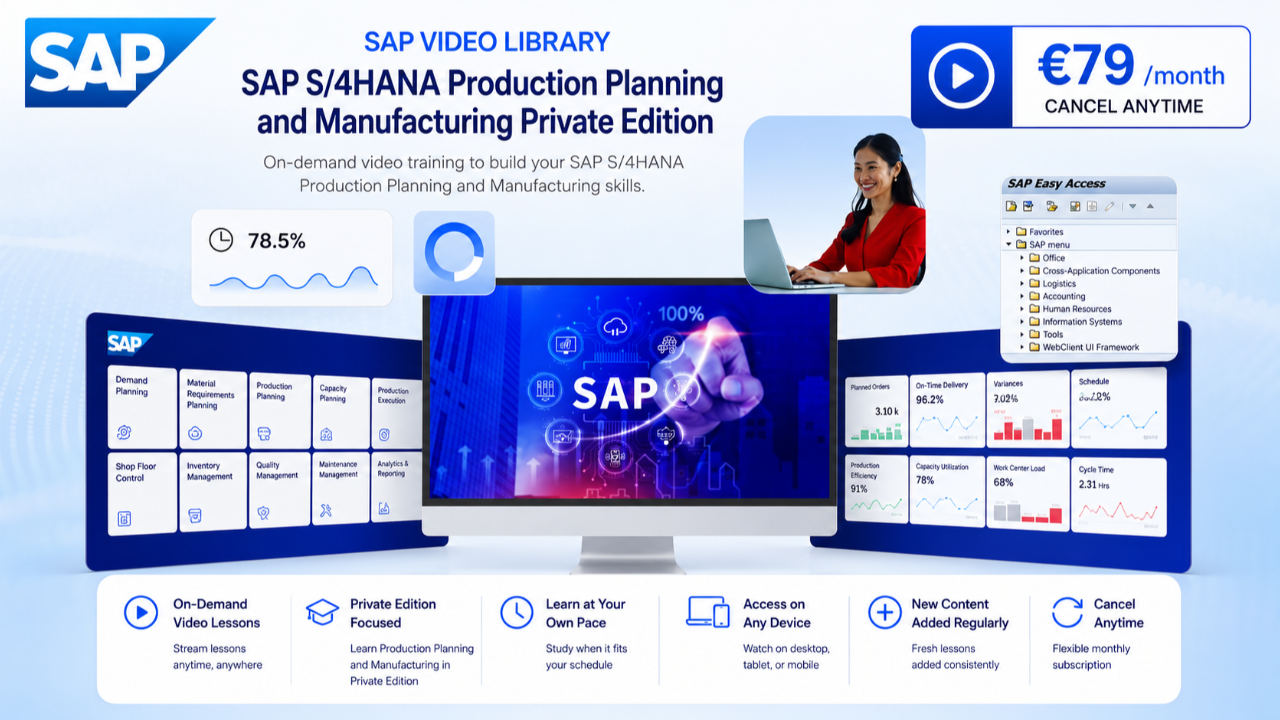 SAP Video Library – Production Planning and Manufacturing Private Edition