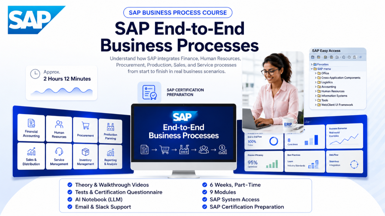 SAP End-to-End Business Processes