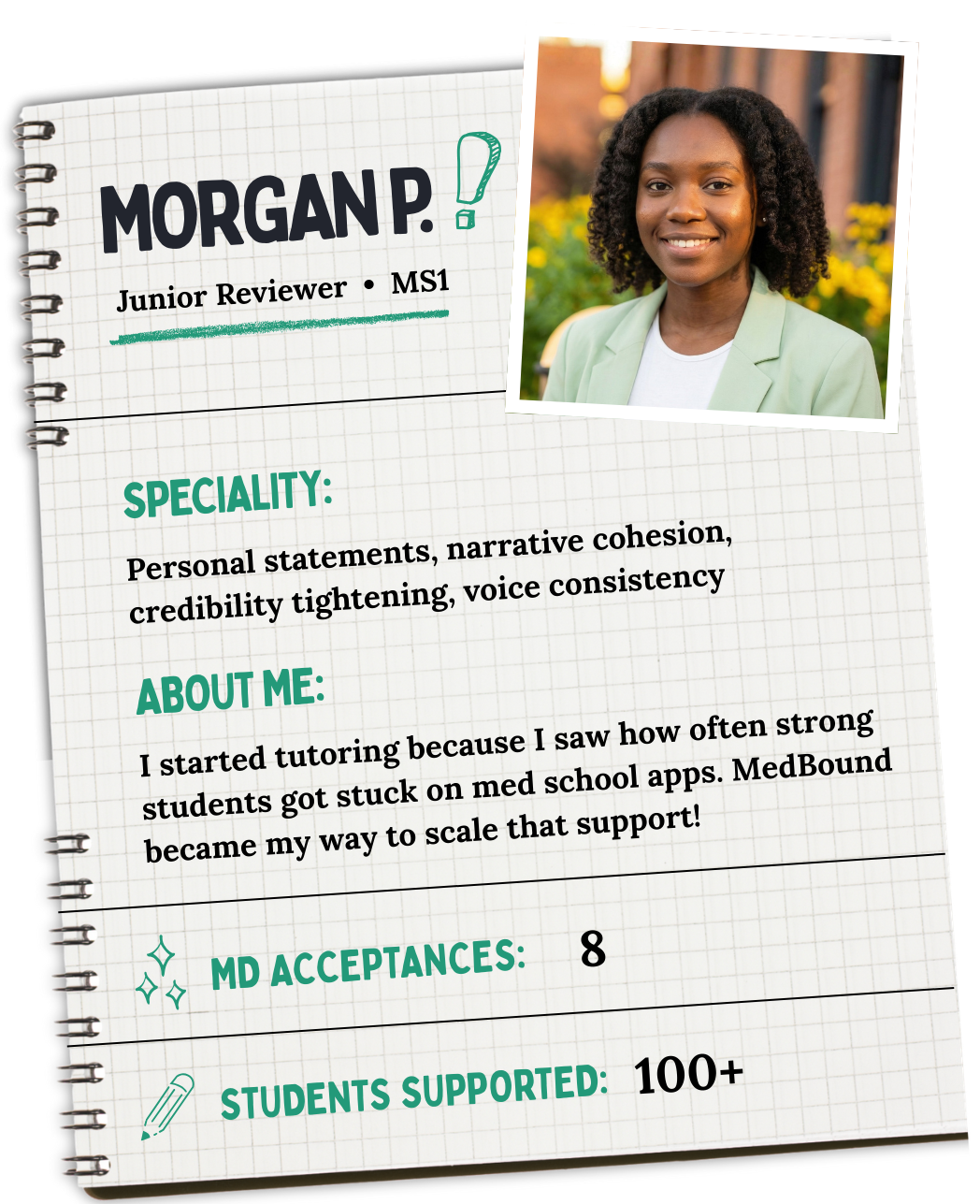Morgan's tutor showcase (junior reviewer & MS1)