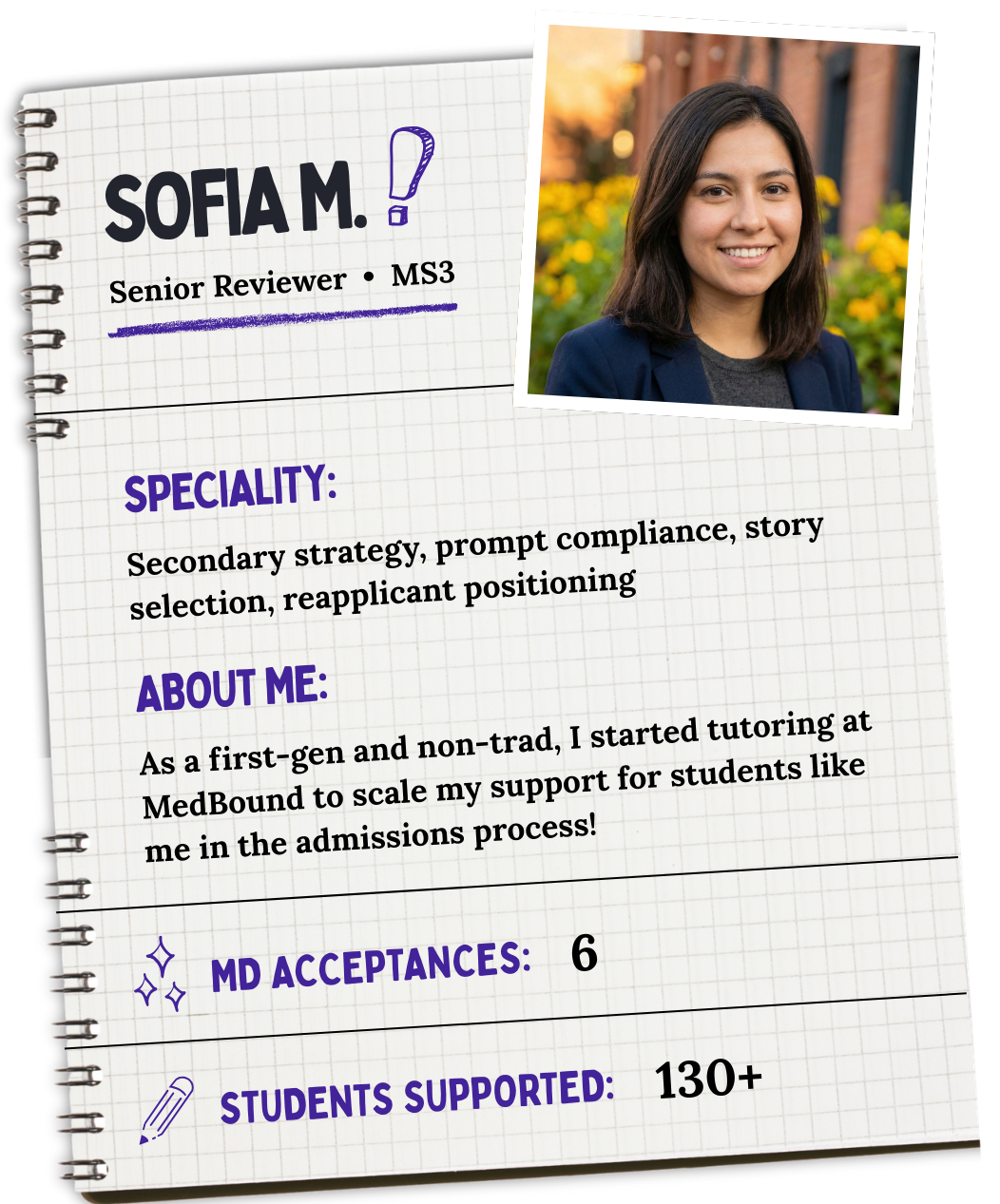 Sofia's tutor showcase (senior reviewer & MS3)