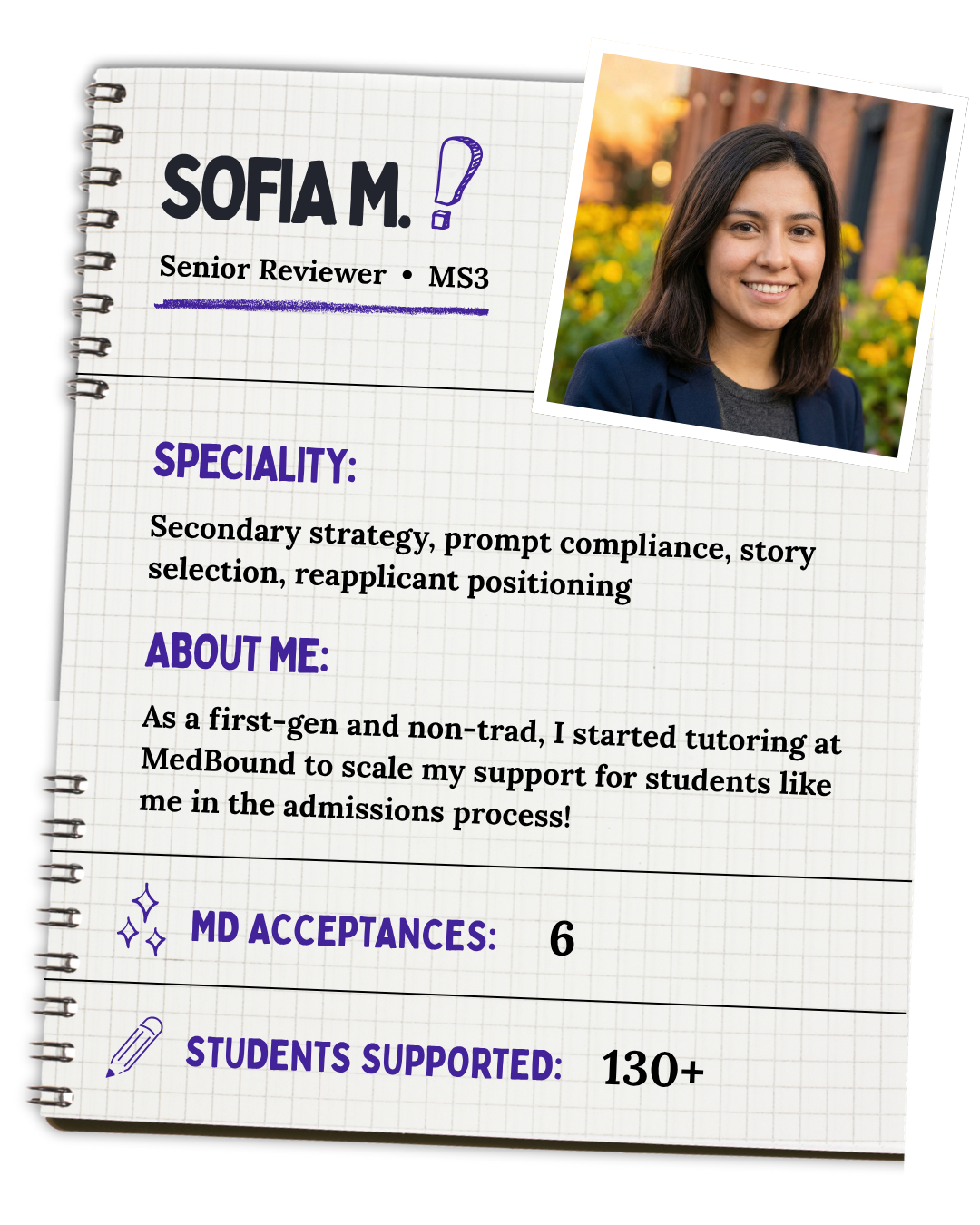 Sofia's tutor showcase (senior reviewer & MS3)