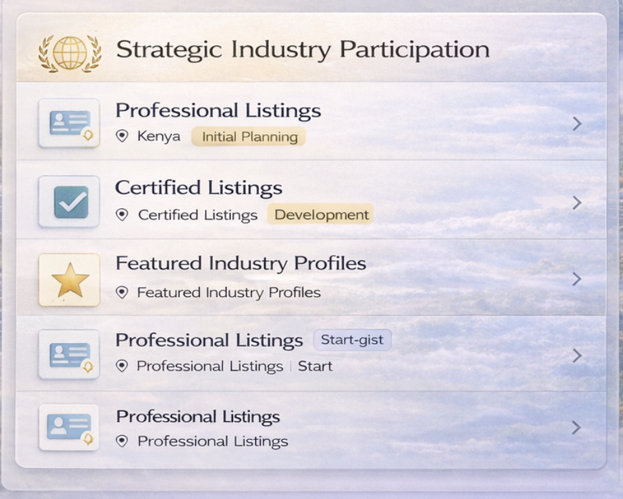 Membership and access example