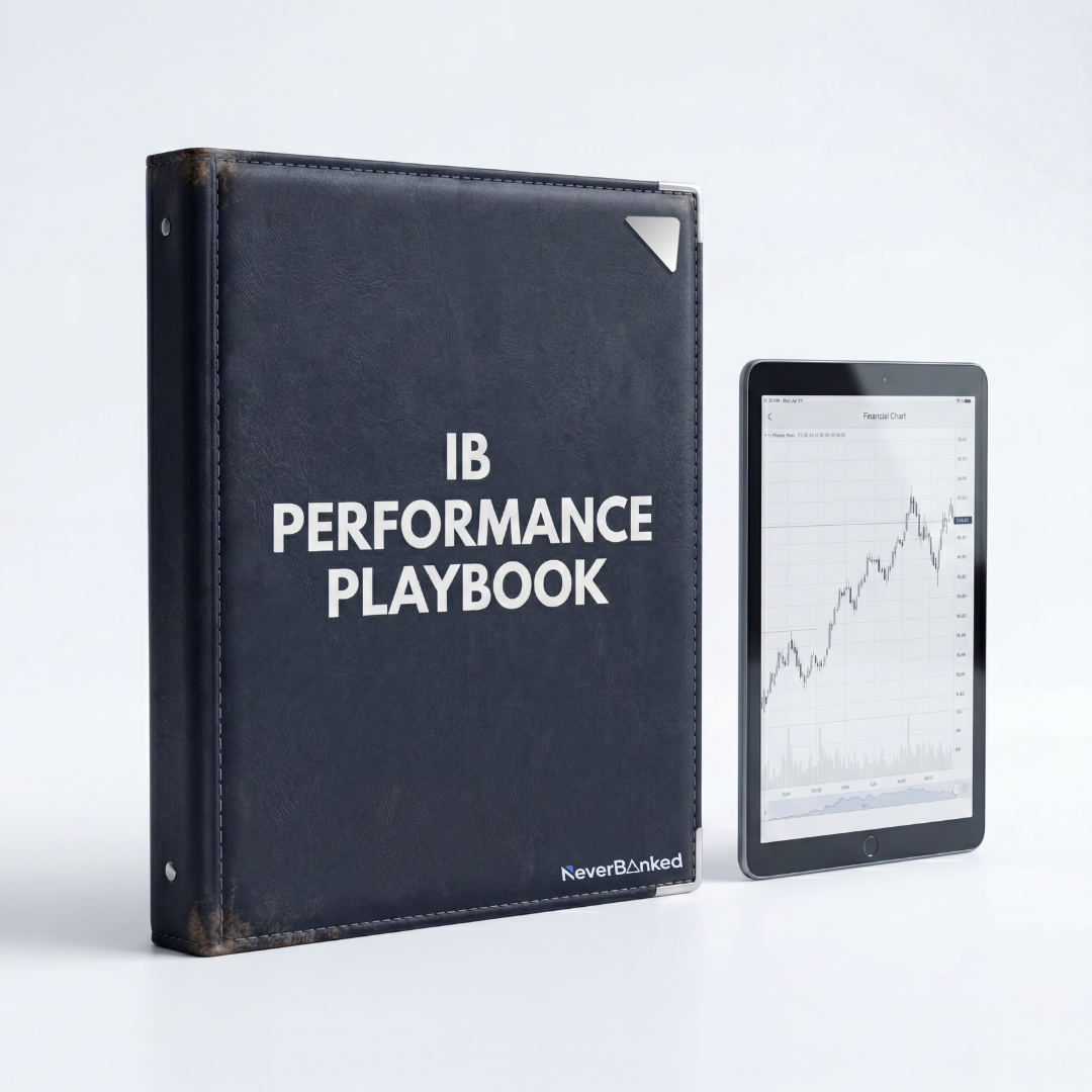 IB Performance Playbook