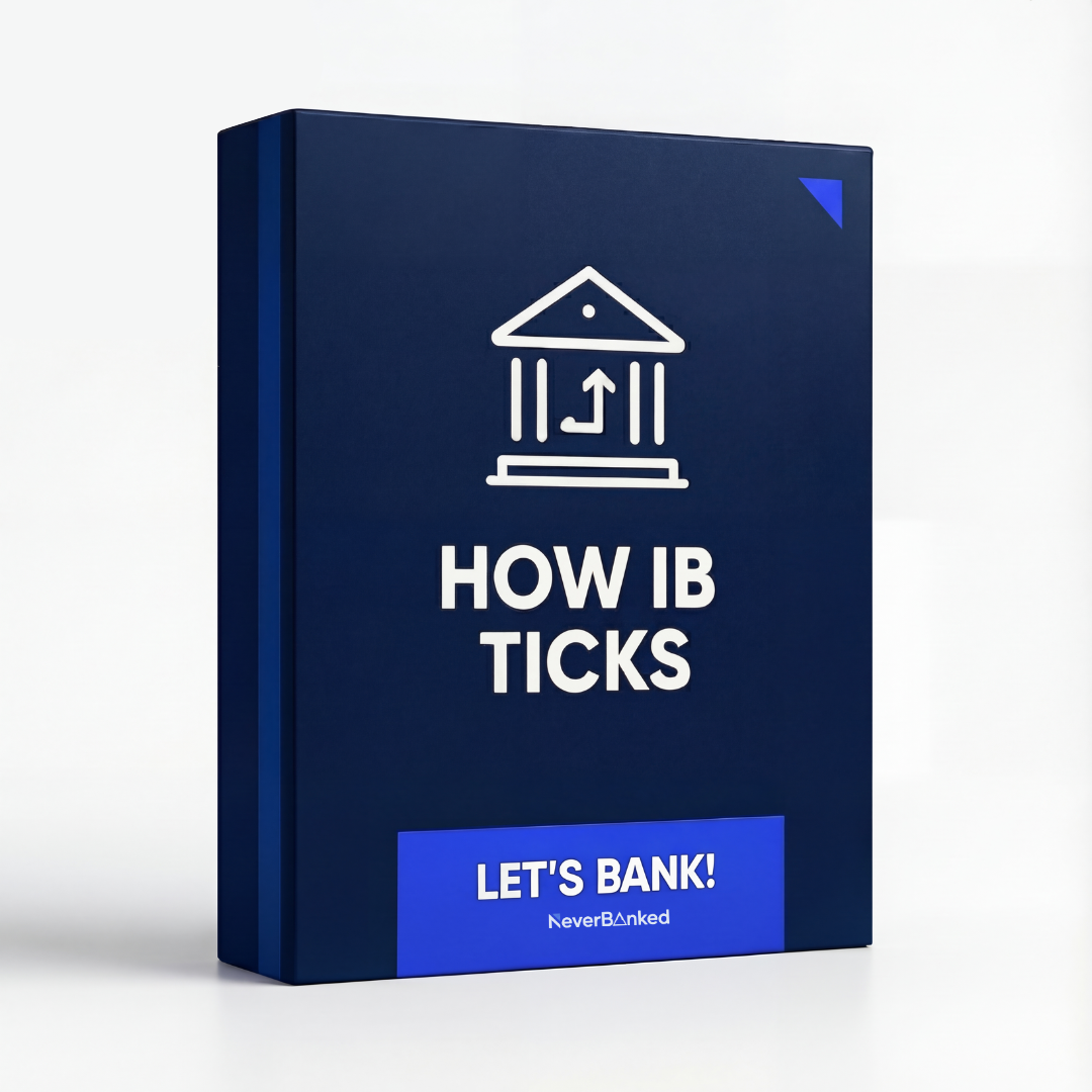 How IB Ticks
