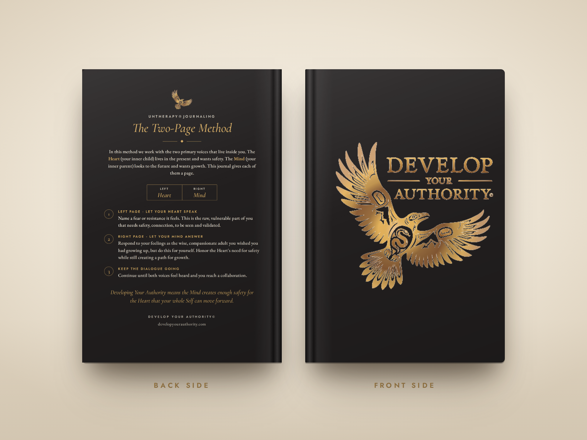 Hardcover Raven Journal, back cover with the Two-Page Method beside the front cover