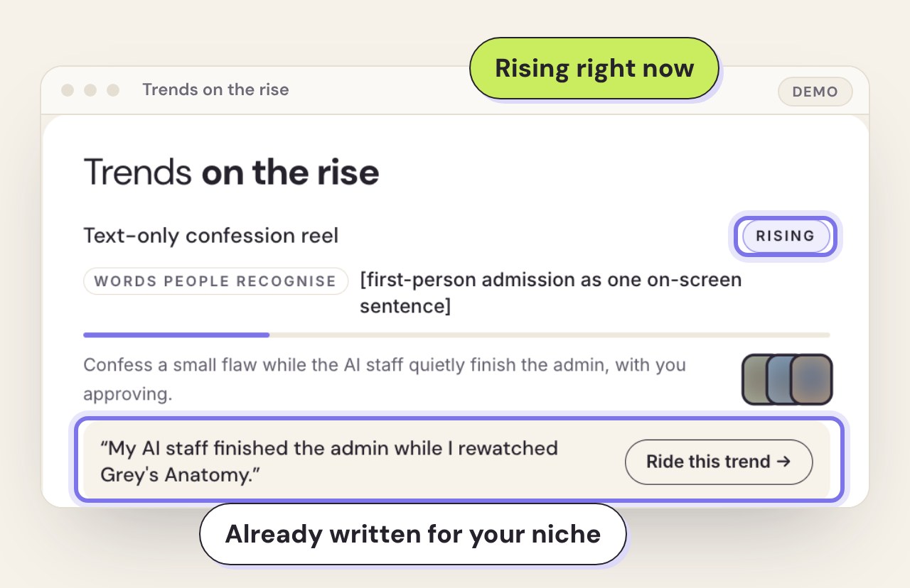 A rising trend in Trend Lab with an example written for the niche