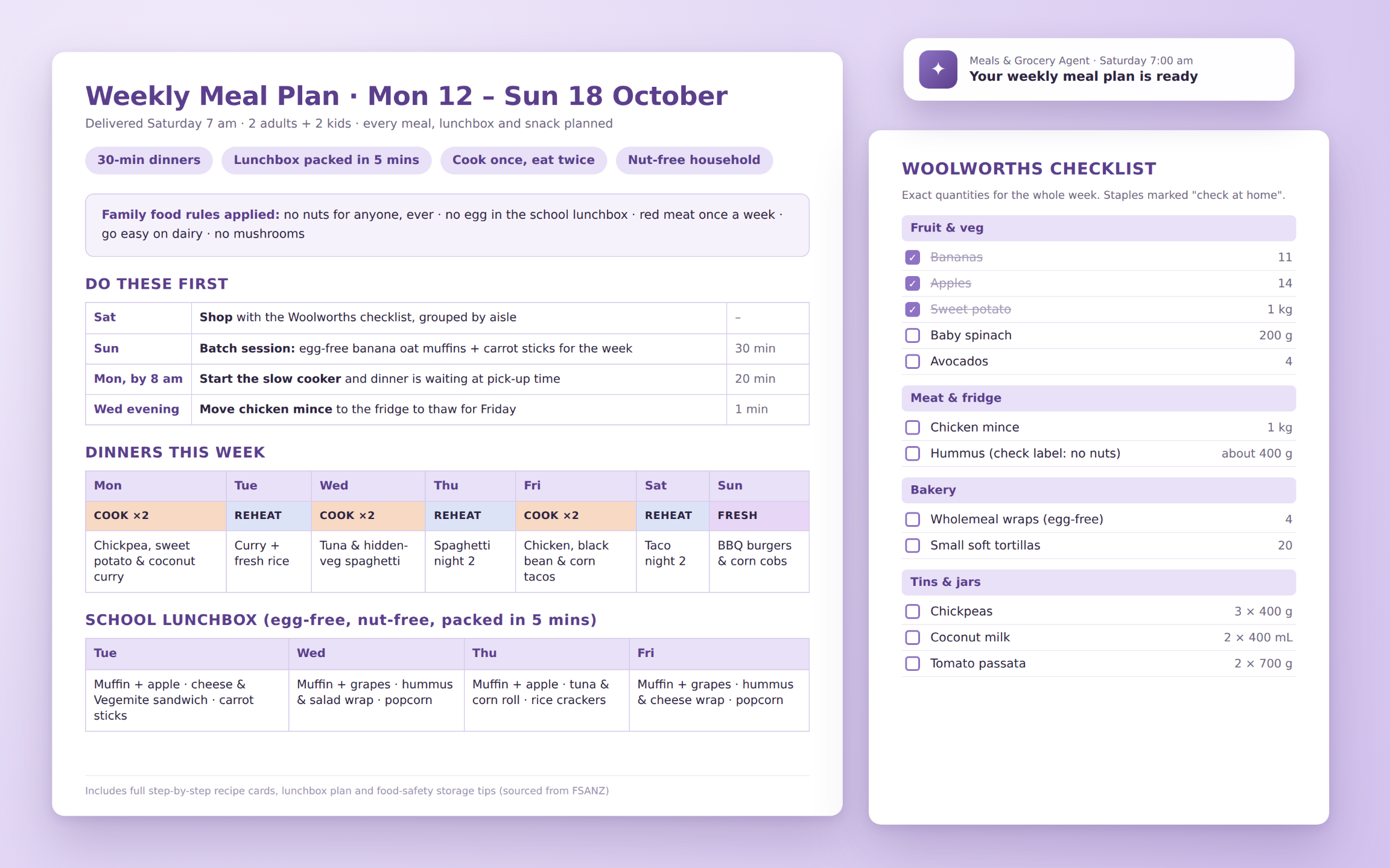 My weekly meal plan and grocery list from the Meals and Grocery Agent